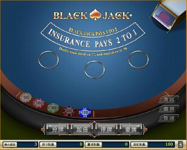 Game Baccarat